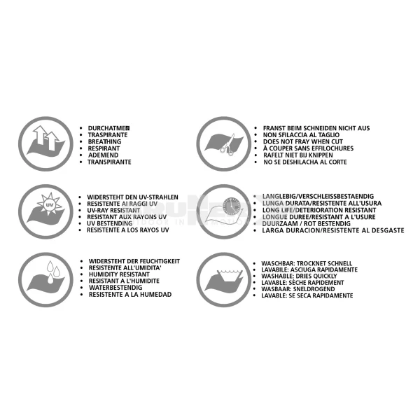 Stuoia Brunner Kinetic 250x450 - immagine 2